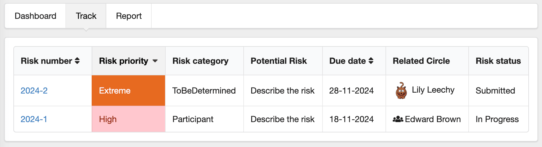 Risk register with priority, due date and status in Comm.care