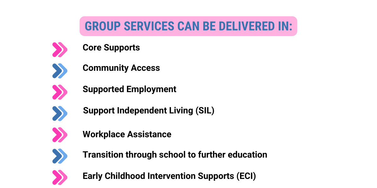 Apportioned pricing blog: How NDIS group services can be delivered?