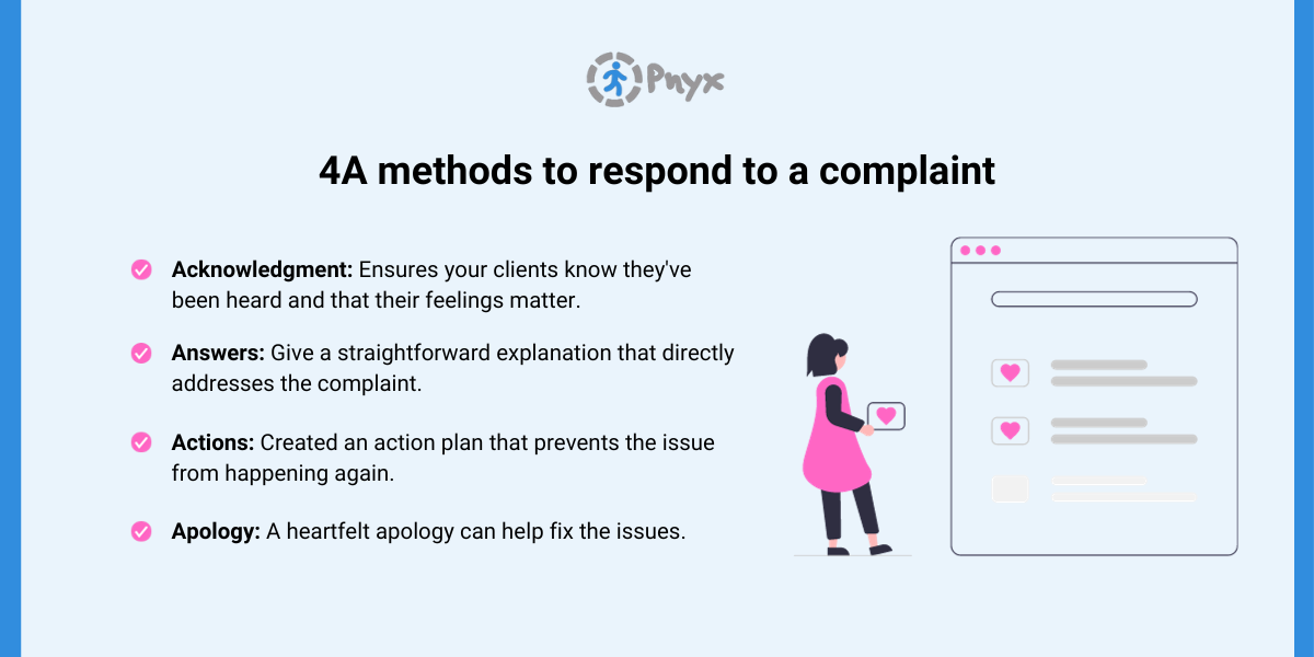 An effective approach to tackle NDIS complaints