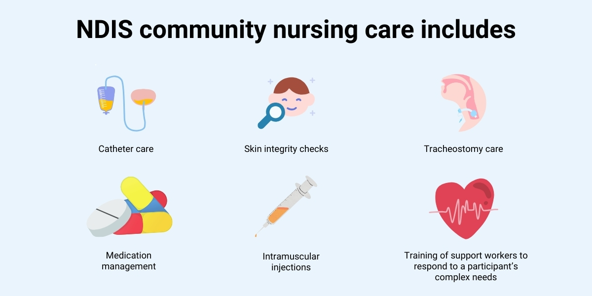 what does ndis community nursing care includes